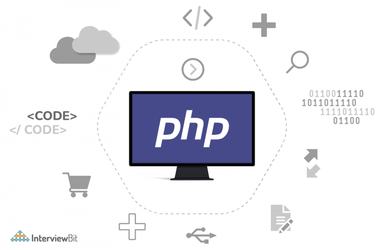Tìm hiểu Yield trong PHP